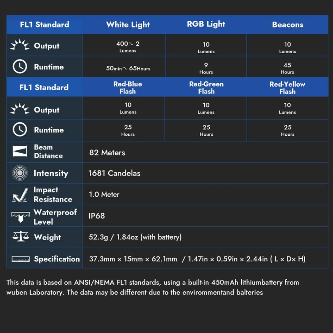 LumaTwist Pro