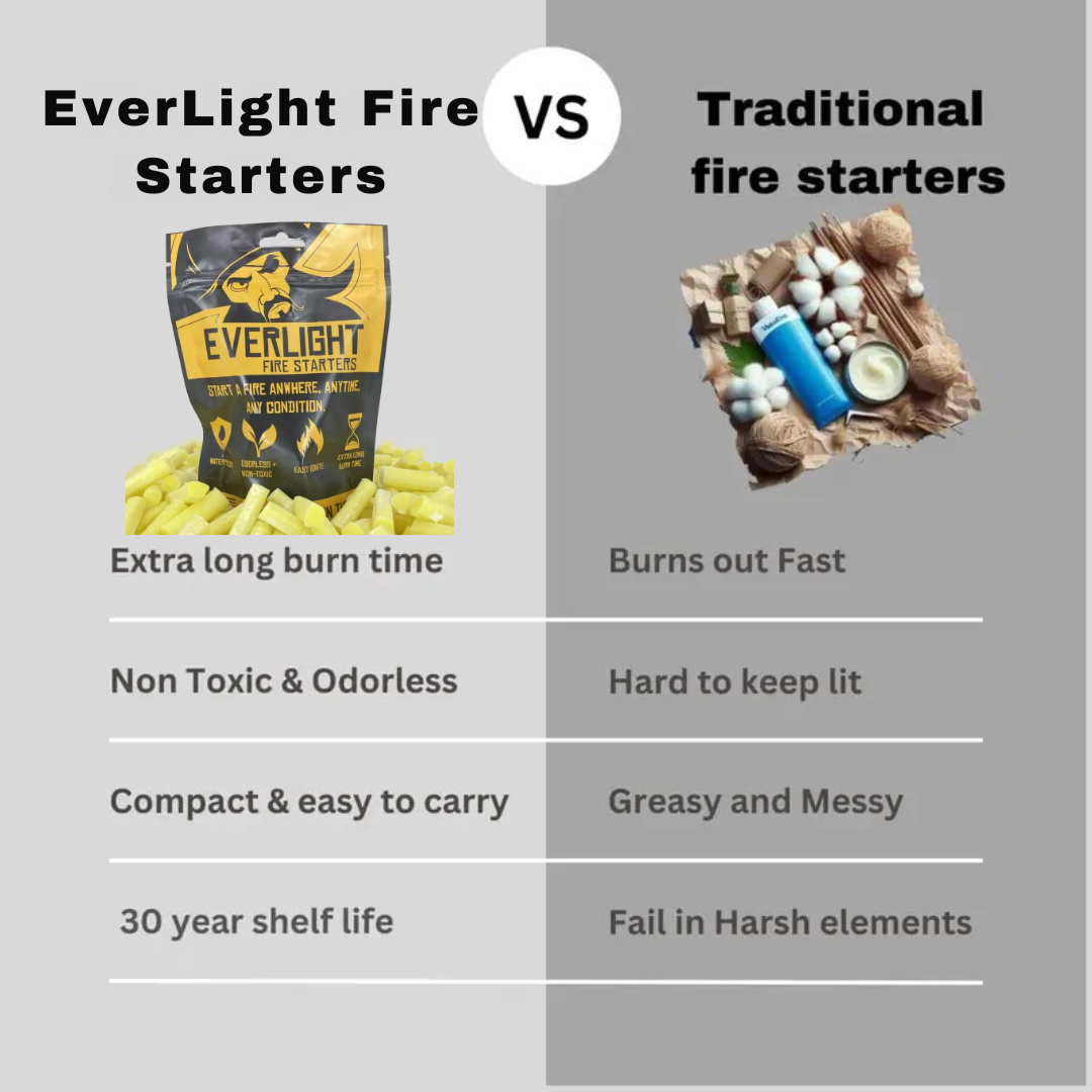 EverLight Fire Starters
