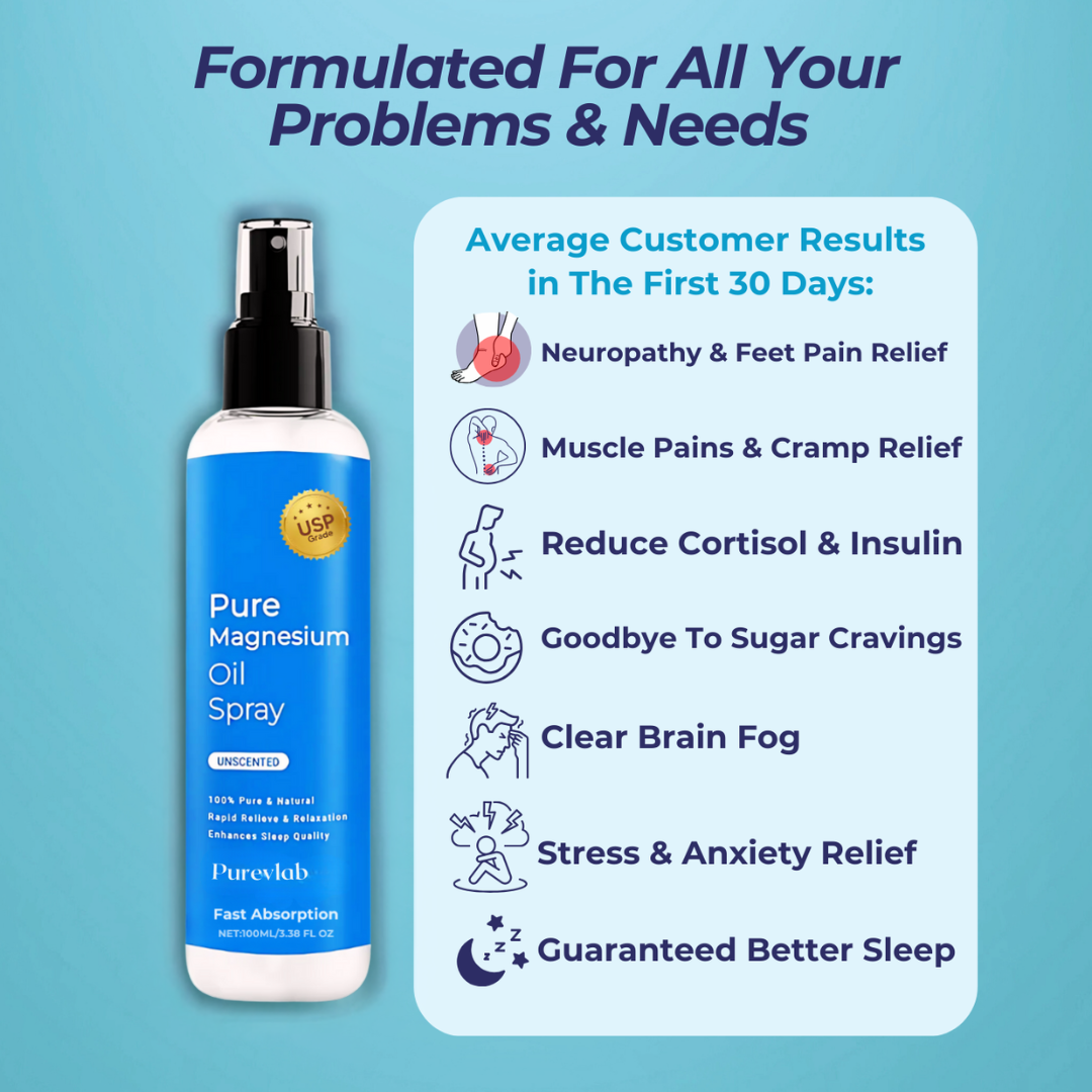 Magnesium Topical Spray
