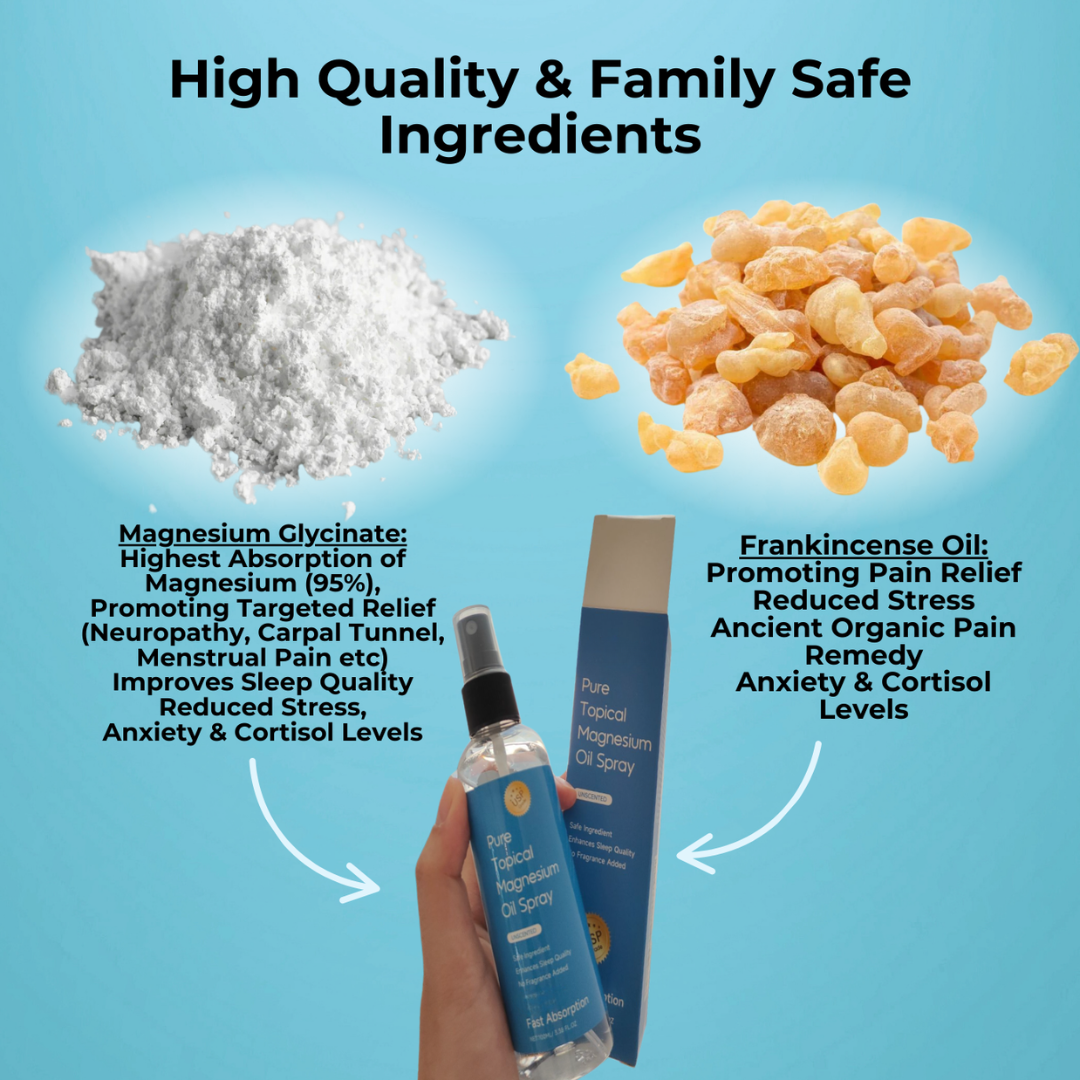 Magnesium Topical Spray