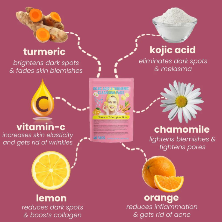 Brightening Turmeric & Kojic Acid Pads