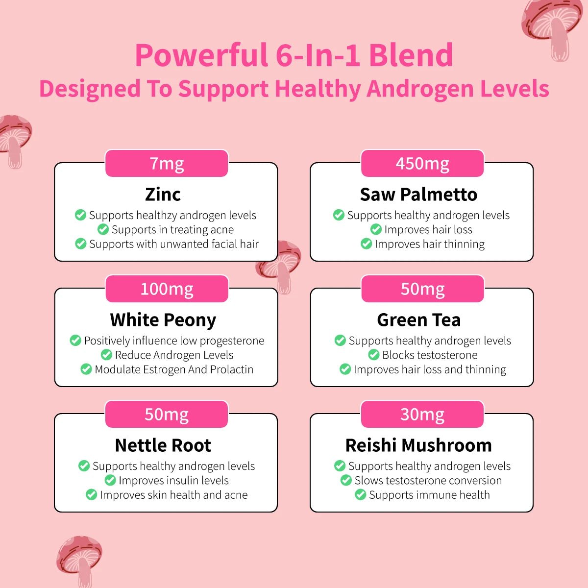 Androgen Blocker