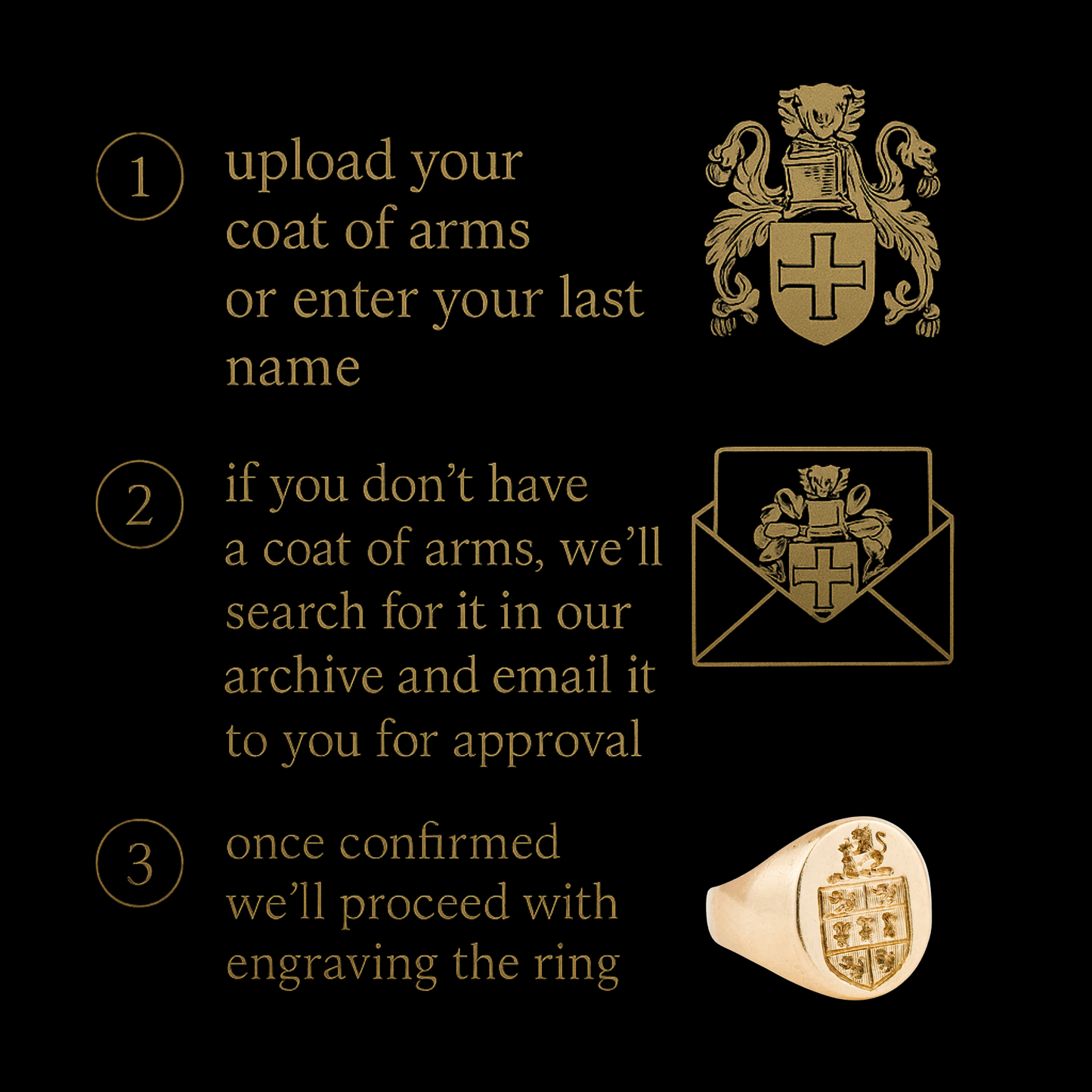 Embossed Legacy Crest Ring