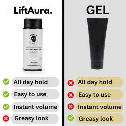LiftAura Volume Powder