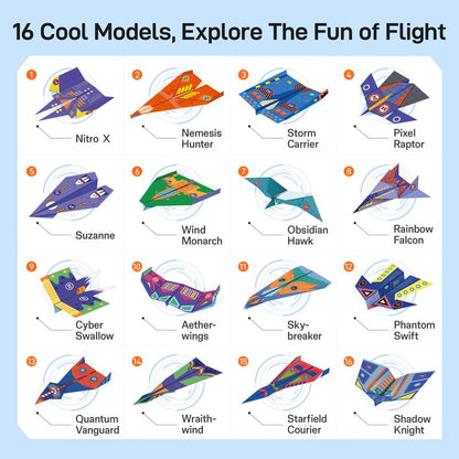 FlyCraft Kit