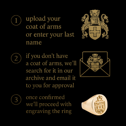 Embossed Legacy Crest Ring